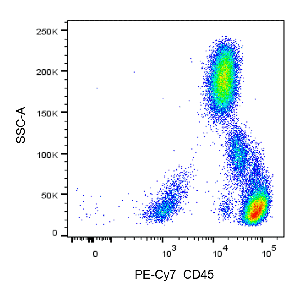 BD PE-Cy7 Mouse Anti-Human CD45