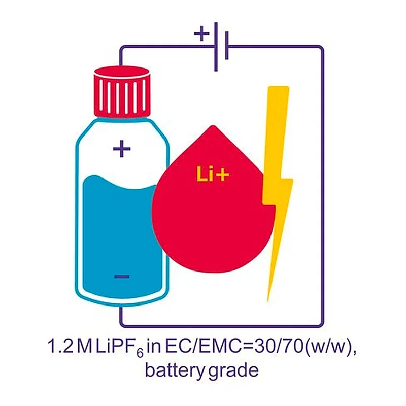 Merck Lithium hexafluorophosphate solution