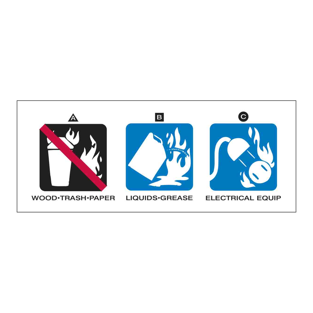 Brady Carbon Dioxide Fire Extinguisher Labels