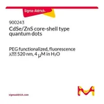 Merck CdSe/ZnS core-shell type quantum dots