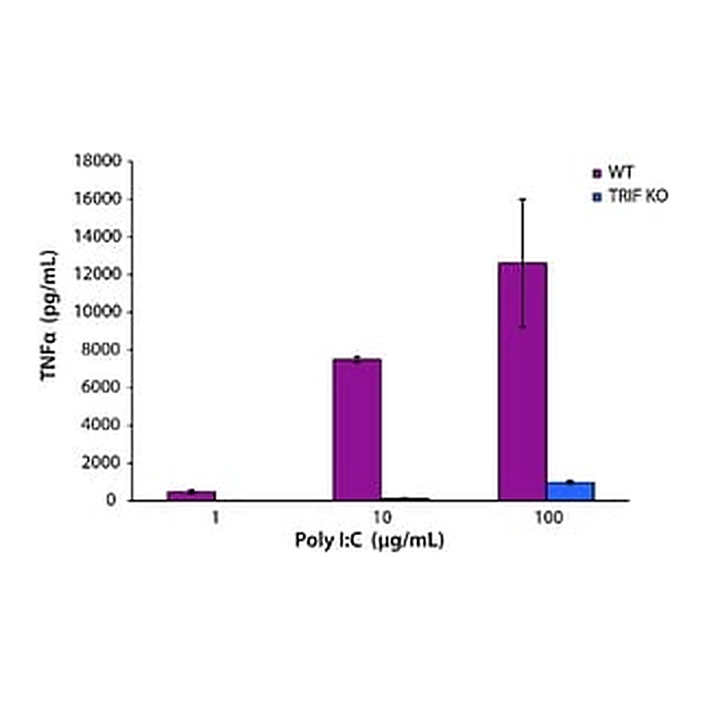 Merck POLYINOSINIC POLYCYTIDYLIC ACID SODIUM&