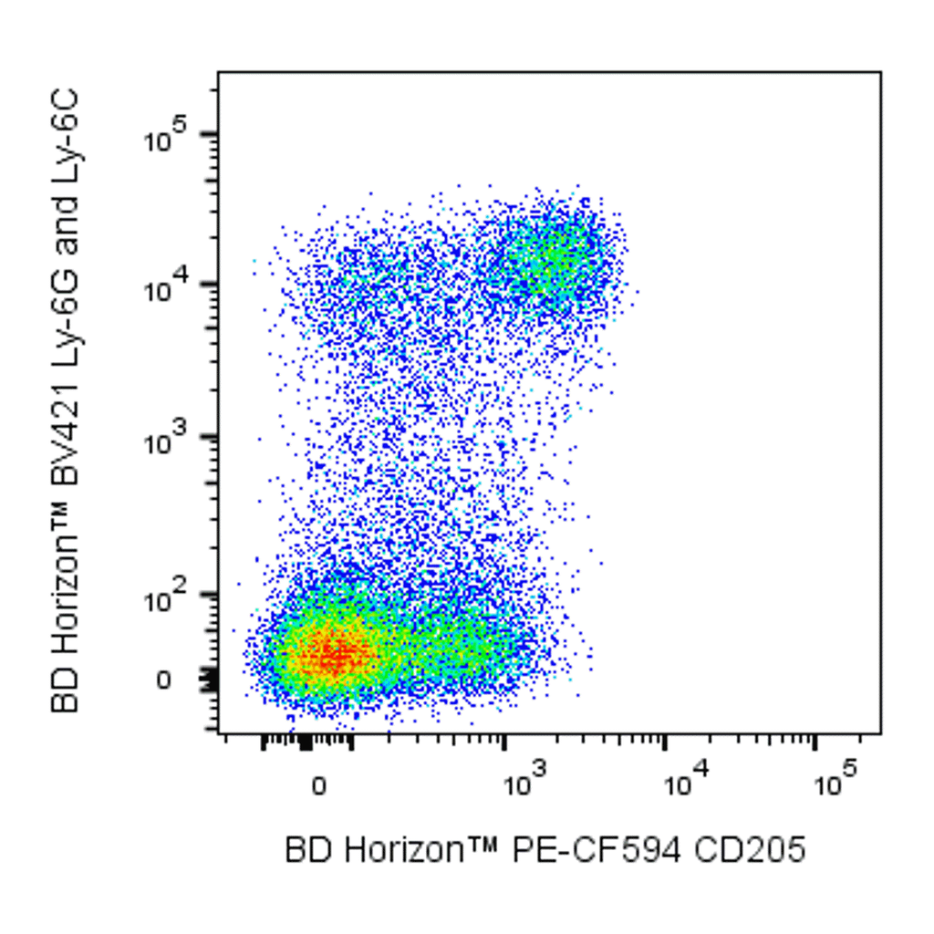 BD PE-CF594 Rat Anti-Mouse CD205 (DEC-205)
