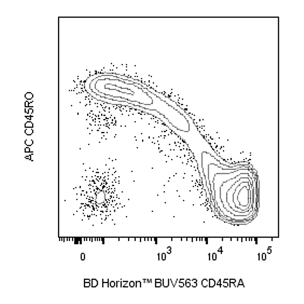 BD BUV563 Mouse Anti-Human CD45RA