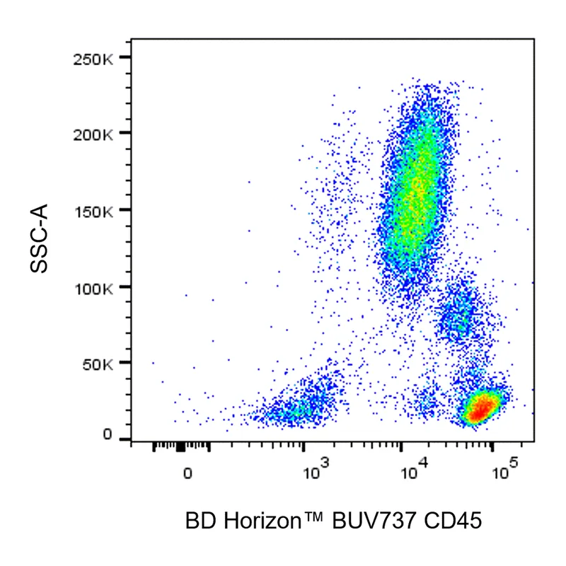 BD BUV737 Mouse Anti-Human CD45