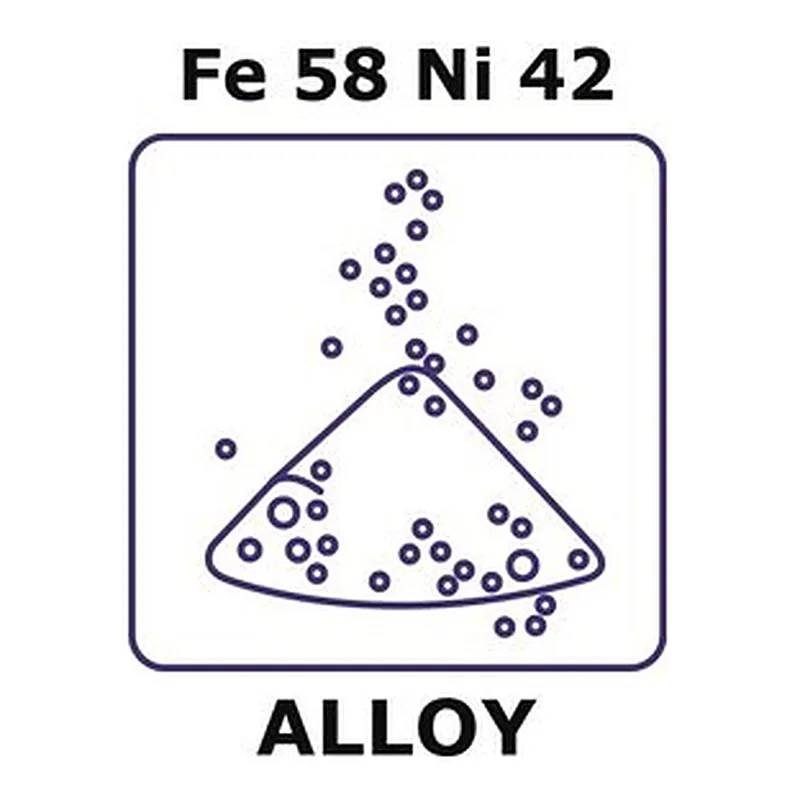 Merck IRON/NICKEL, POWDER,FE58%/NI42%, MAX. P&