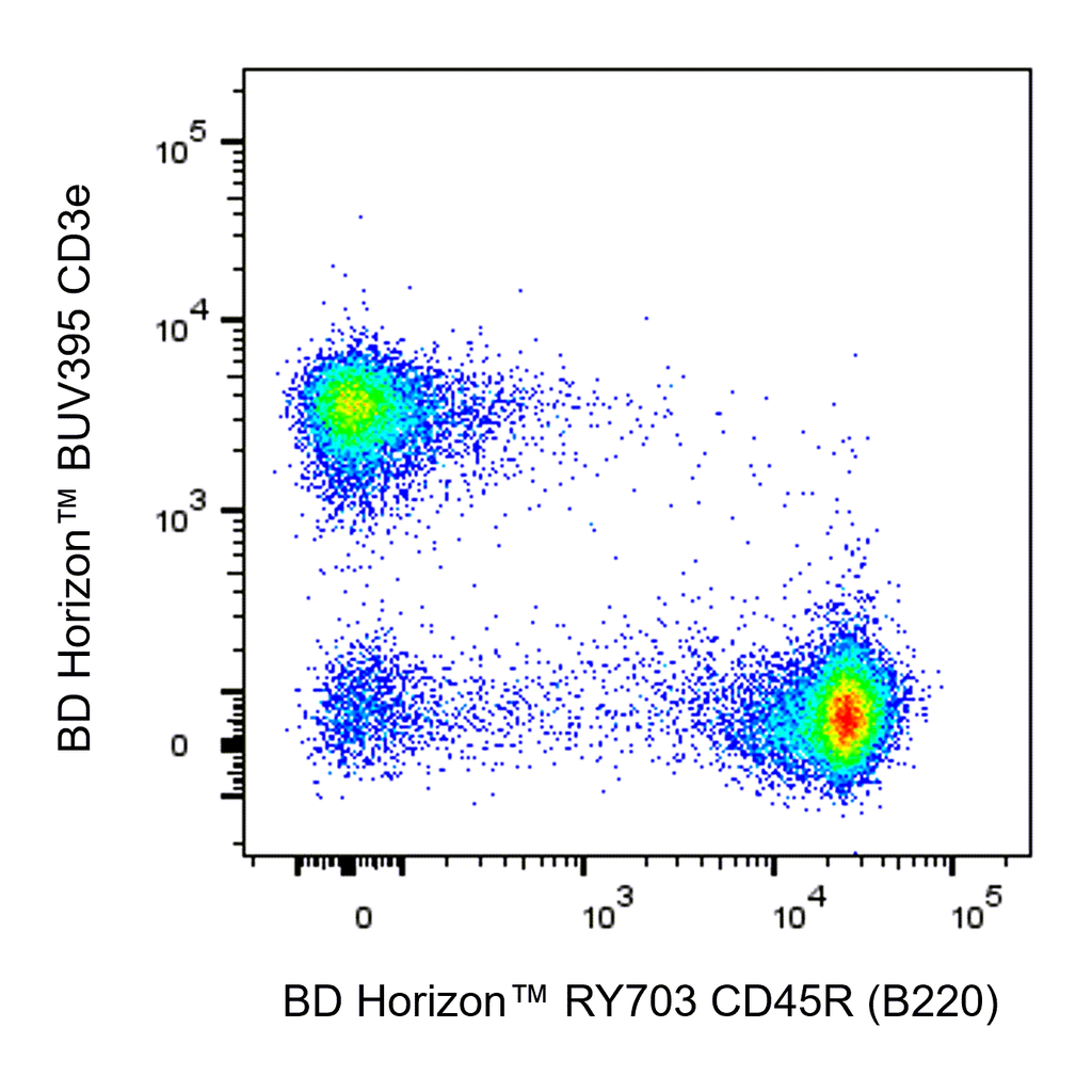 BD RY703 Rat Anti-Mouse CD45R (B220)