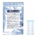 AS ONE DewFall Indicator (Dew Label®·Irreversibility), 결로검지 라벨(듀라벨®·비가역성)