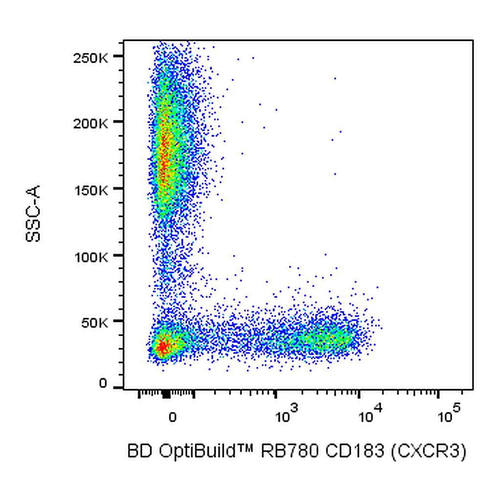 BD RB780 Mouse Anti-Human CD183 (CXCR3)