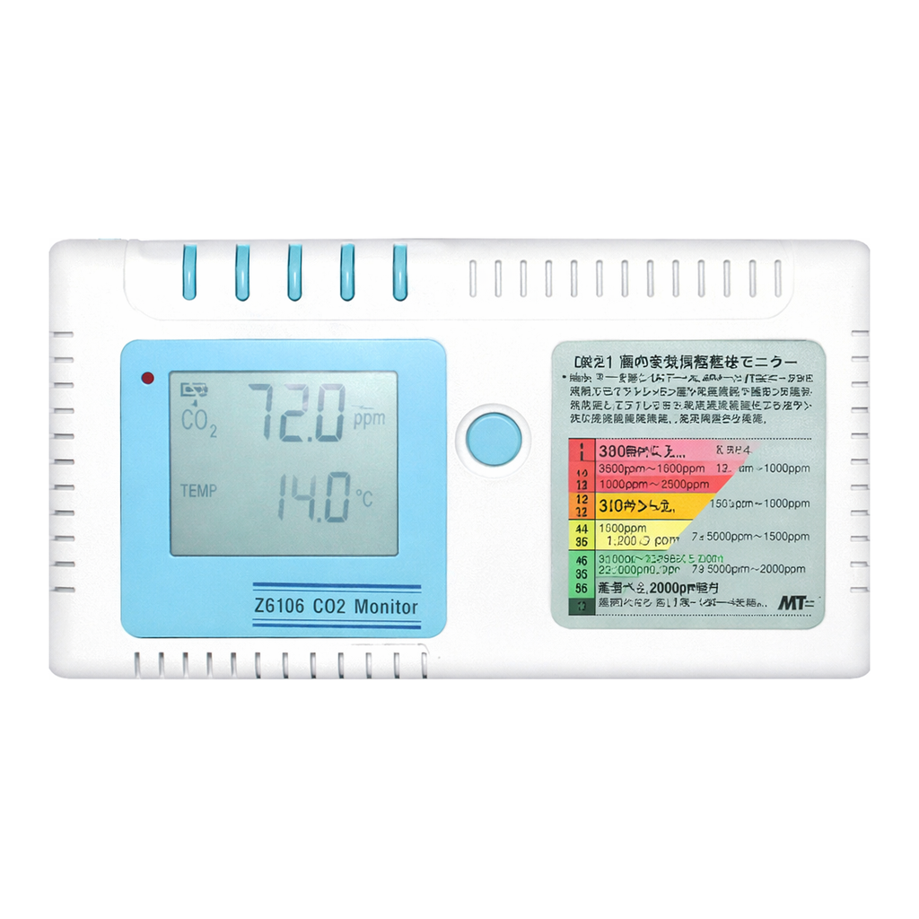 AS ONE Indoor CO₂Monitor, 실내 CO₂모니터