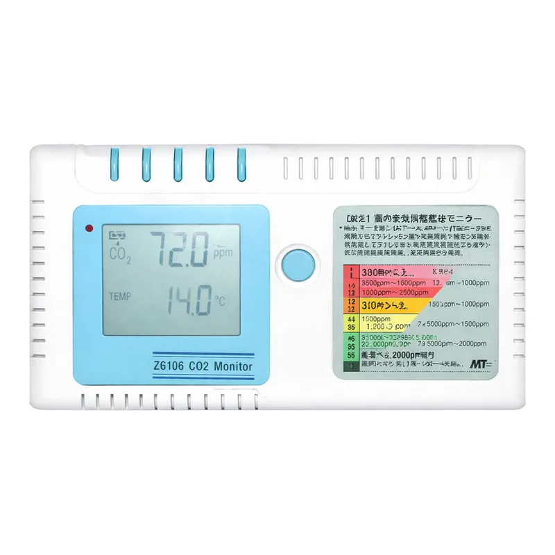 AS ONE Indoor CO₂Monitor, 실내 CO₂모니터