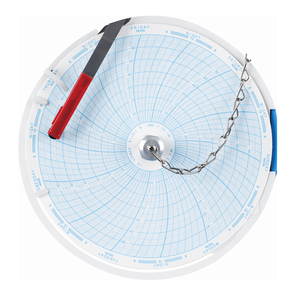 Chart Recorders for Ultra-Low Temperature Freezers
