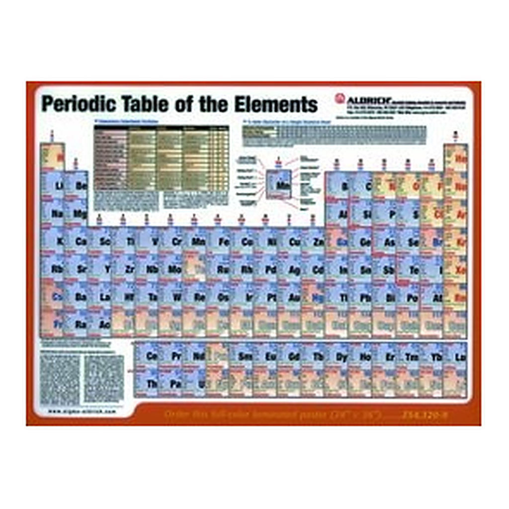 Merck PERIODIC TABLE OF THE ELEMENTS POSTER S&