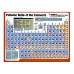 Merck PERIODIC TABLE OF THE ELEMENTS POSTER S&