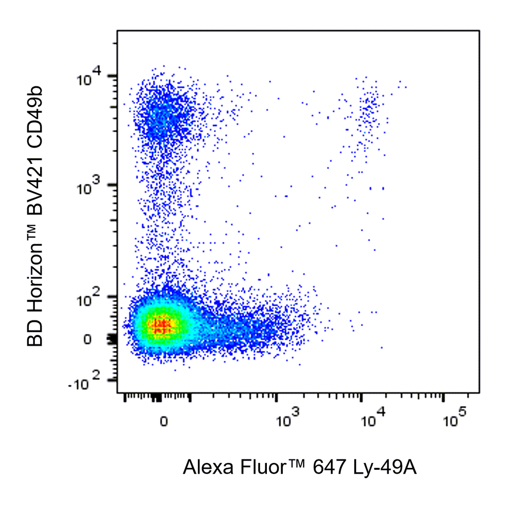 BD Alexa Fluor 647 Rat Anti-Mouse Ly-49A