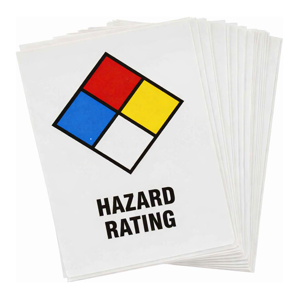 Brady Cancer Hazard Rating With Picto