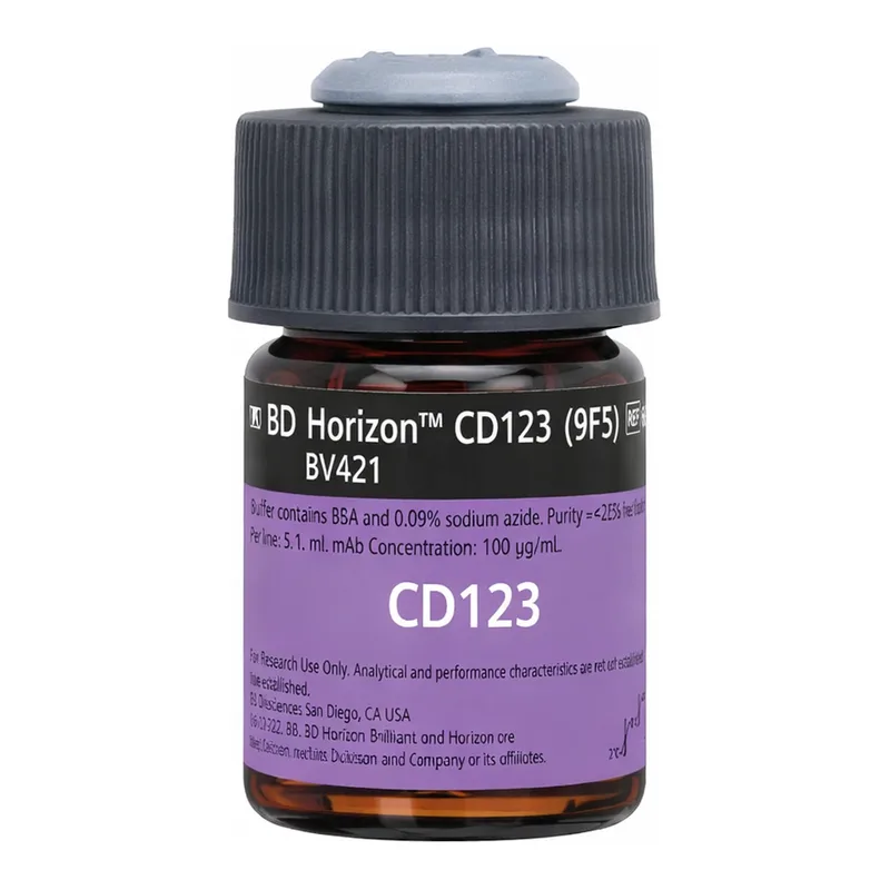 BD CD123 BV421