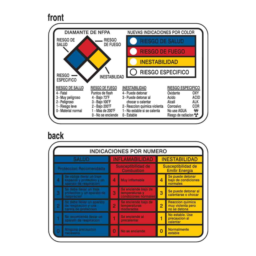 Brady Right-To-Know Wallet Cards - Spanish