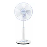 Daihan Science 가정용 선풍기, Seat- & Stand-types, Household Electric Fan