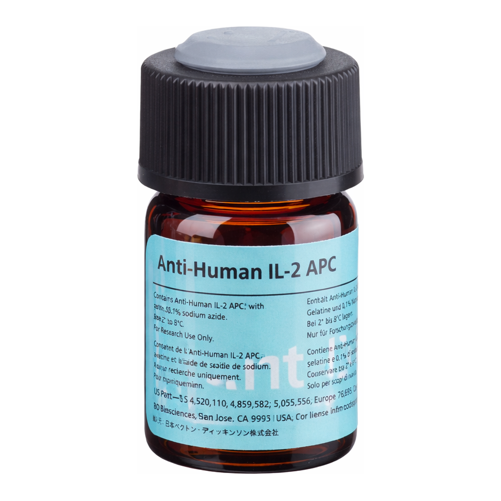 BD APC Mouse Anti-Human IL-2