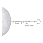Merck Activated Thiol-Sepharose(TM) 4B