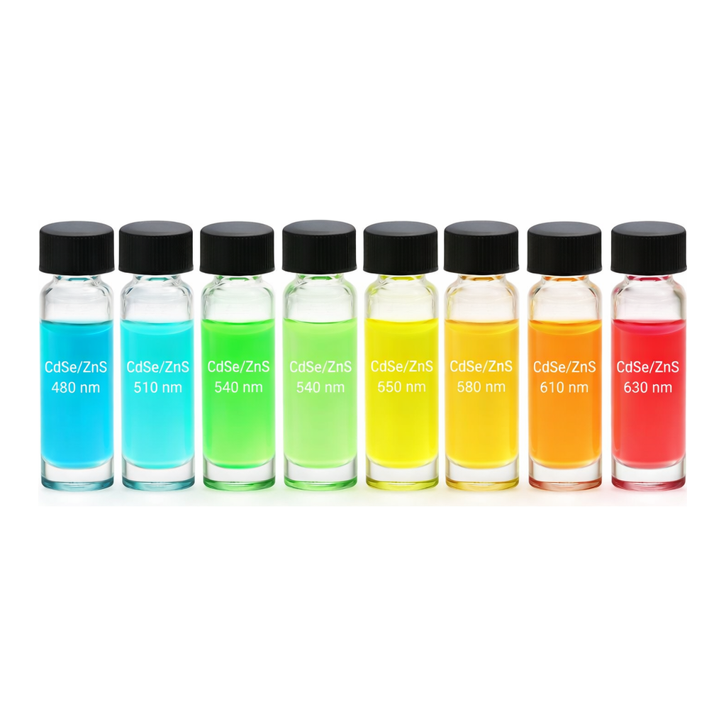 Merck Conjugated Polymer Nanoparticle (CPN)