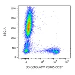 BD RB705 Mouse Anti-Human CD27