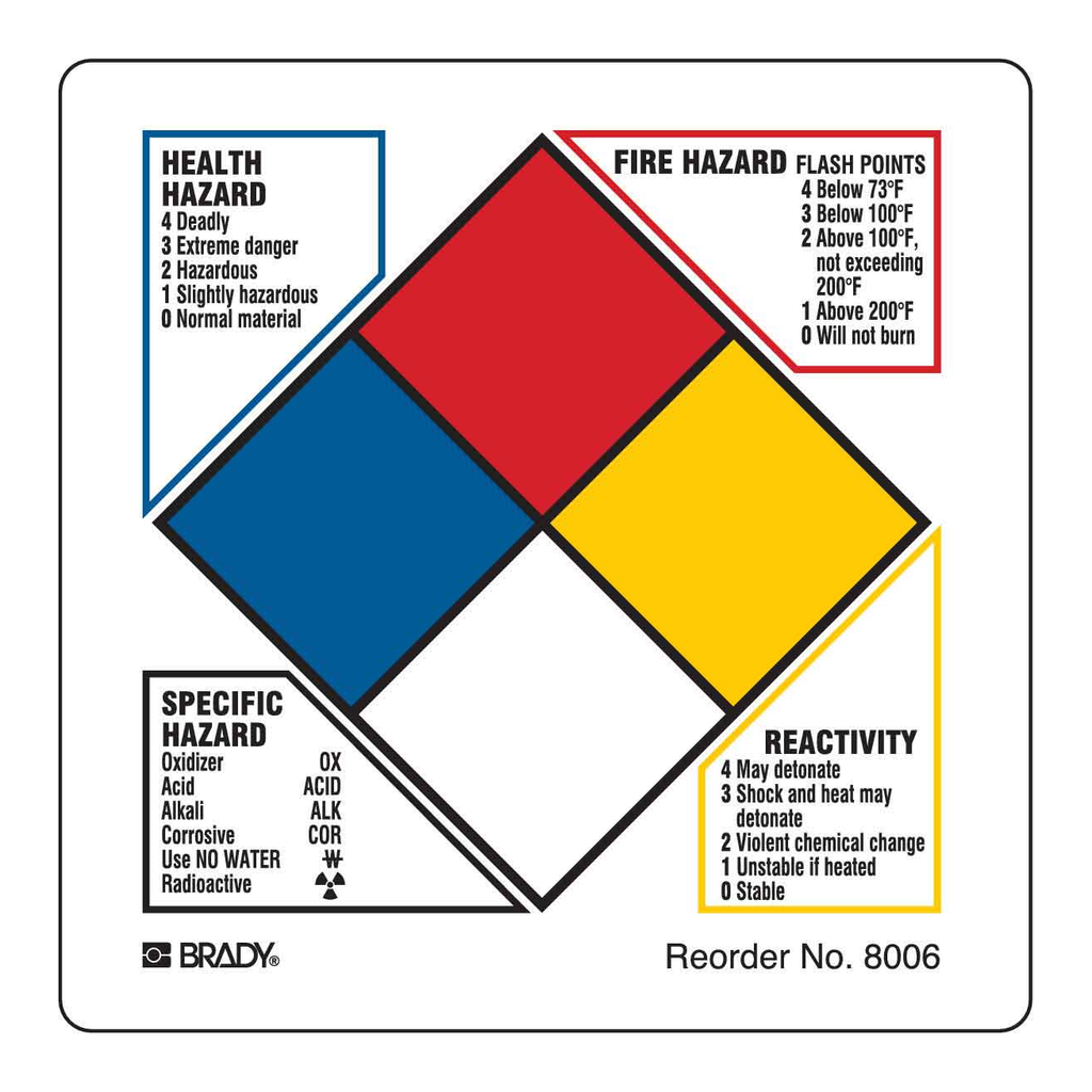 Brady NFPA Hazard Rating Labels