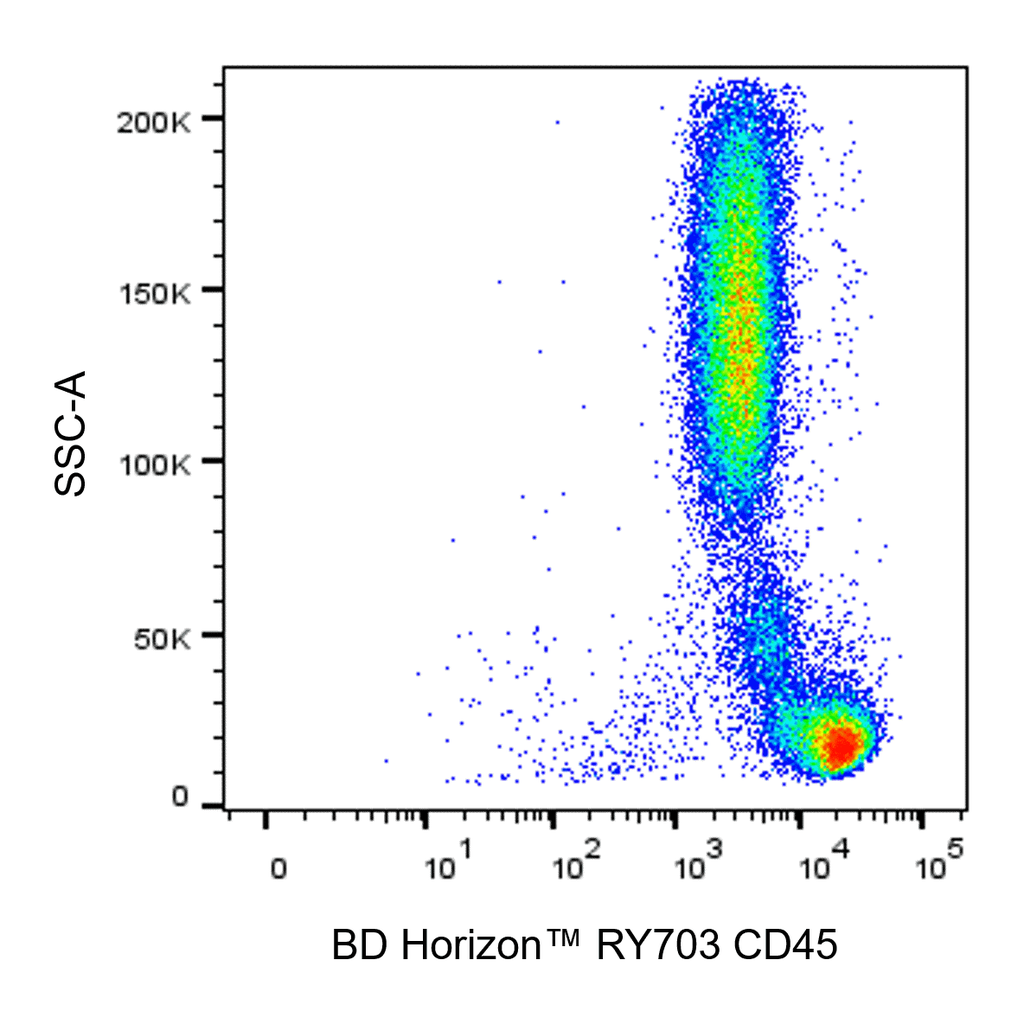BD RY703 Mouse Anti-Human CD45