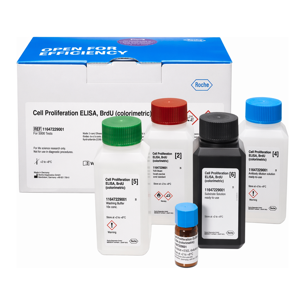 Merck Cell Proliferation ELISA, BrdU (colorimetric)