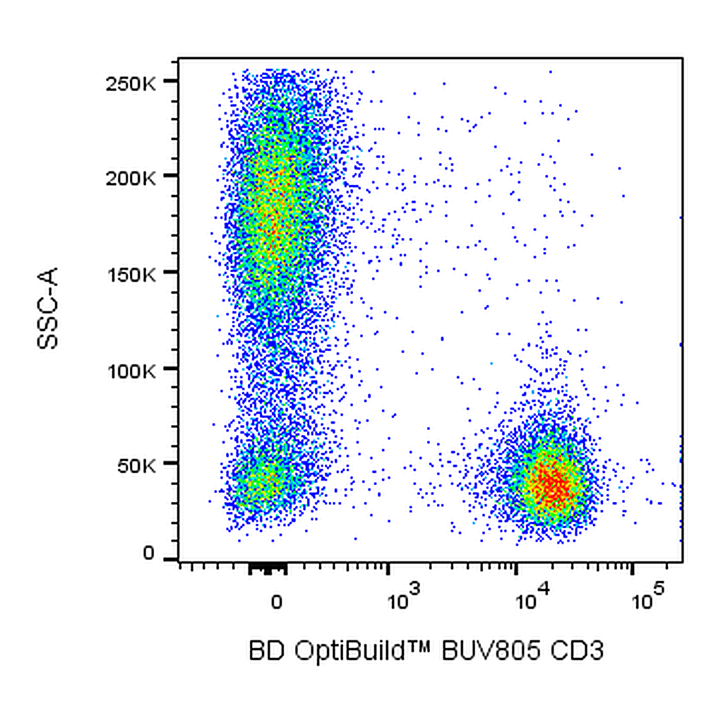 BD BUV805 Mouse Anti-Human CD3