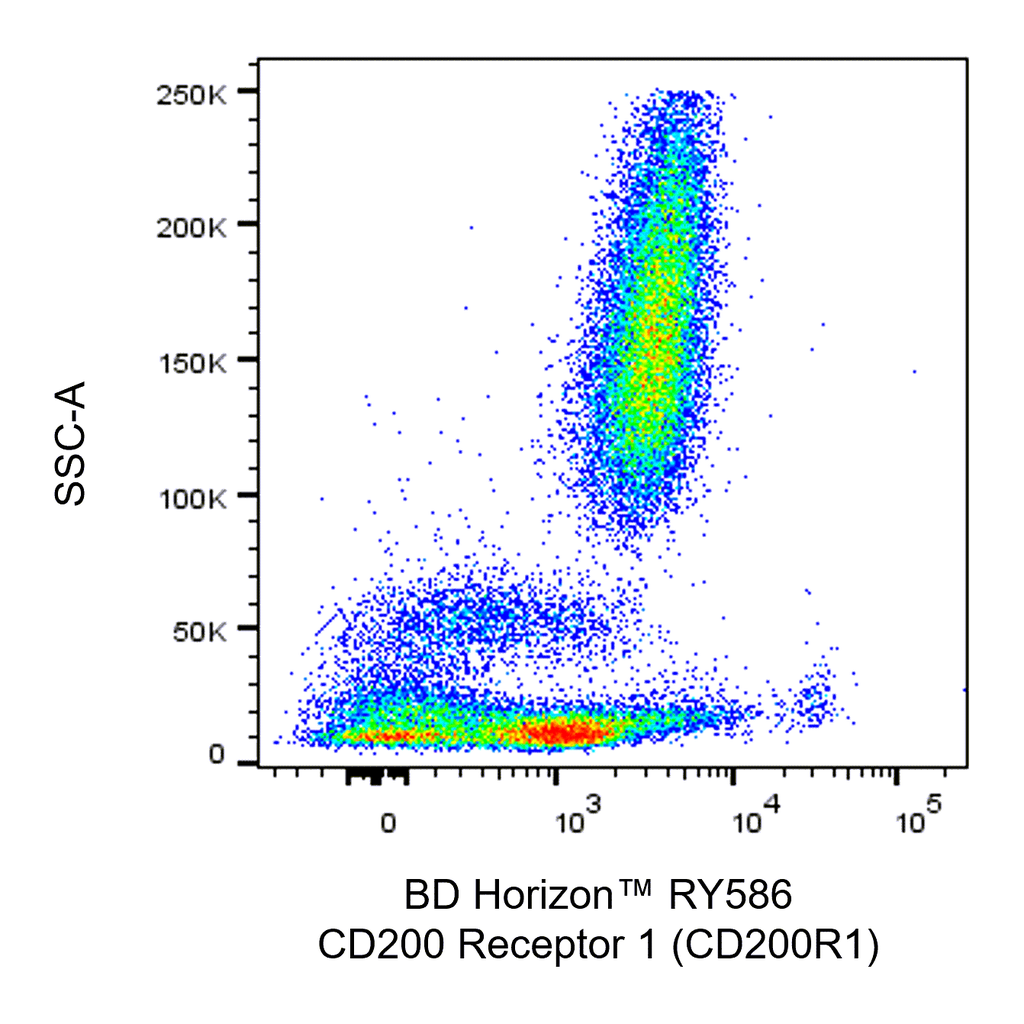 BD RY586 Mouse Anti-Human CD200 Receptor 1 (CD200R1)