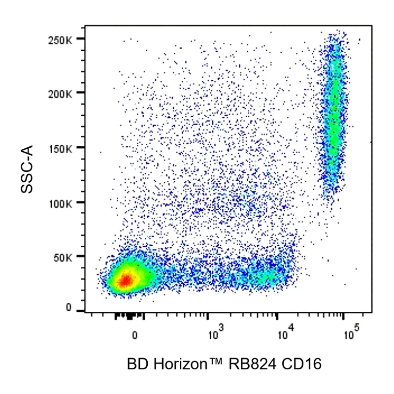 BD RB824 Mouse Anti-Human CD16