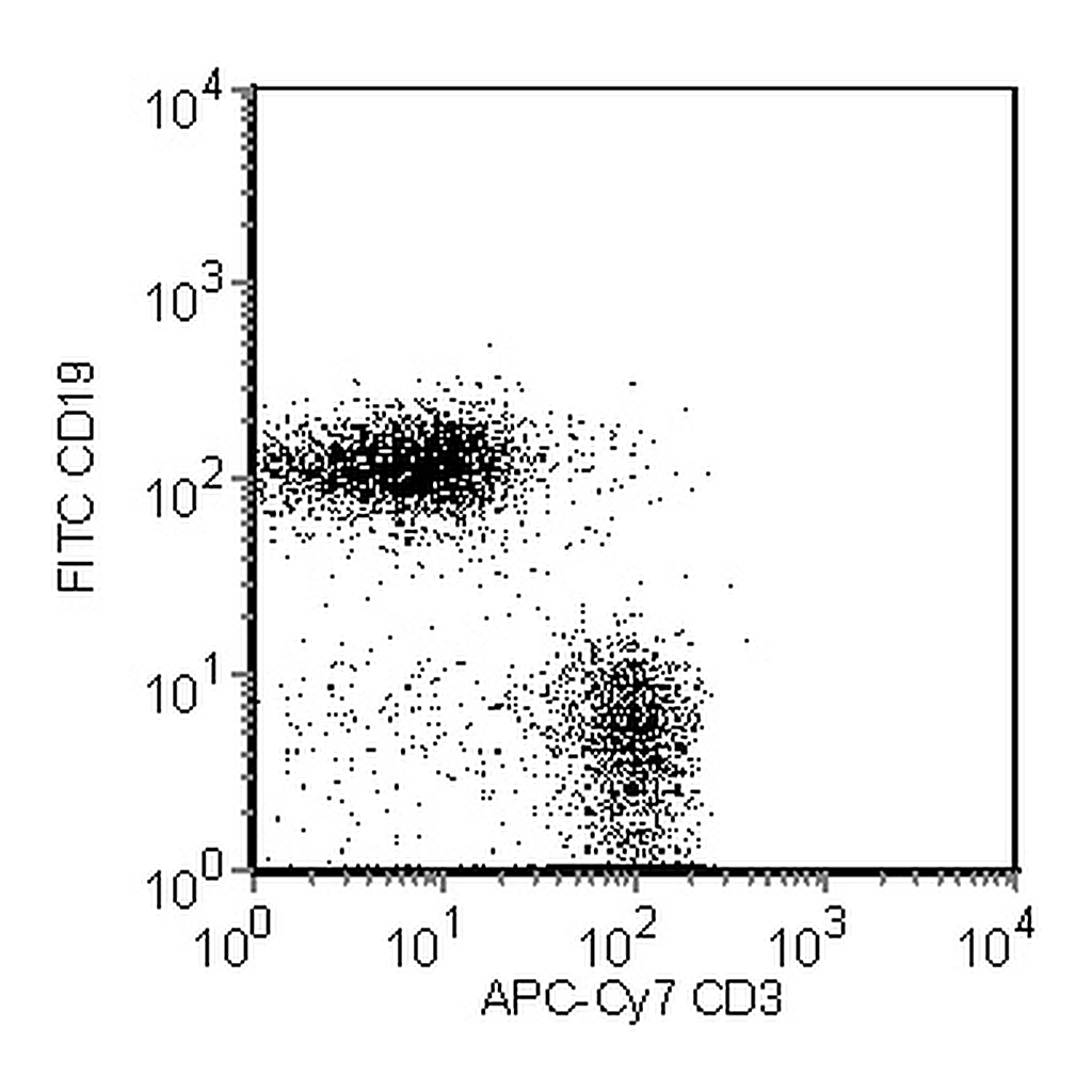 BD APC-Cy7 Rat Anti-Mouse CD3 Molecular Complex