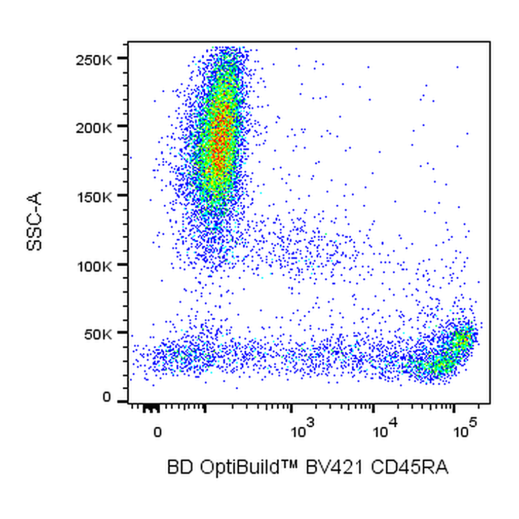 BD BV421 Mouse Anti-Human CD45RA