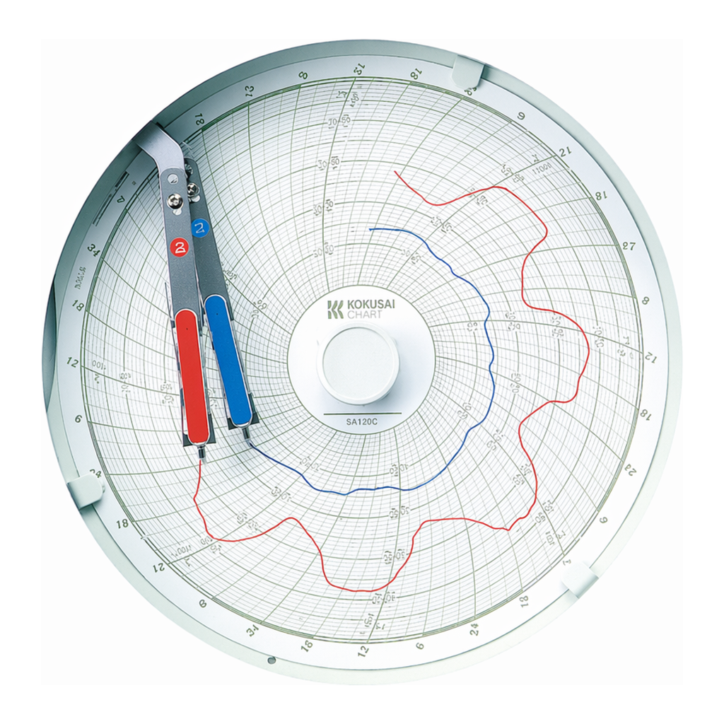 AS ONE Thermo-Hygro Recorder, 온습도기록계