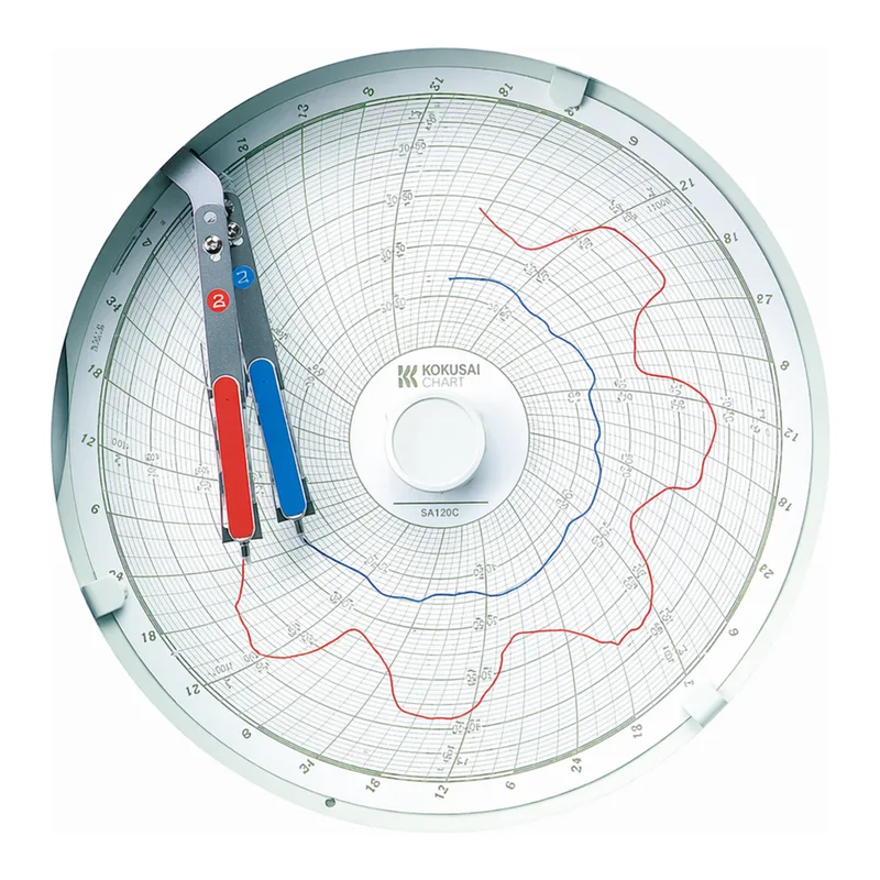 AS ONE Thermo-Hygro Recorder, 온습도기록계