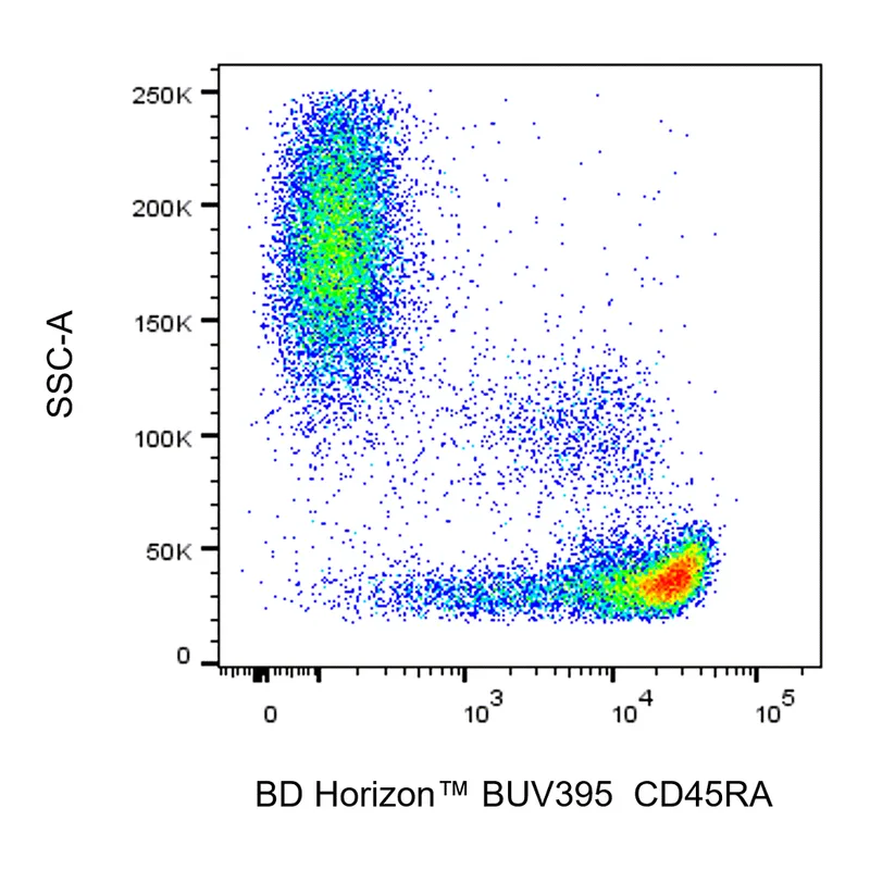 BD BUV395 Mouse Anti-Human CD45RA