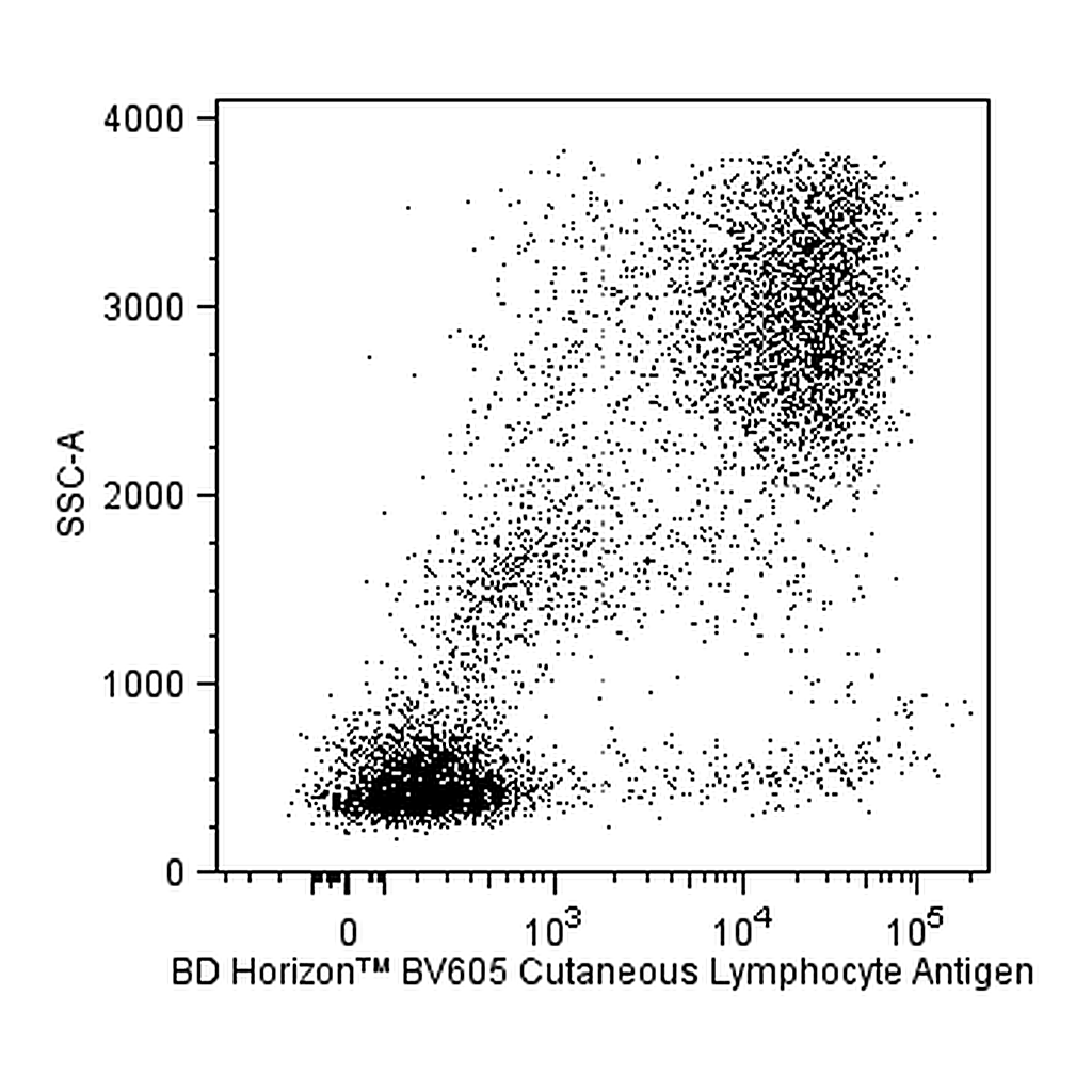 BD BV605 Rat Anti-Human Cutaneous Lymphocyte Antigen