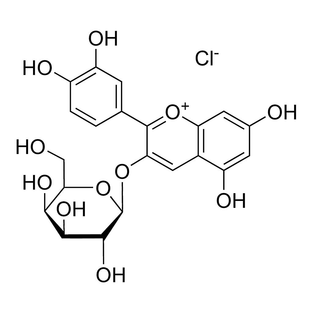 Merck Idaein chloride