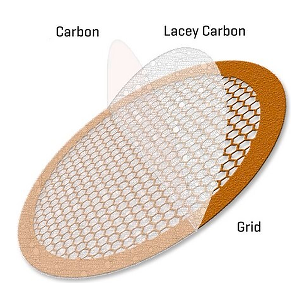 Merck CONTINUOUS ULTRATHIN CARBON FILM COATED&