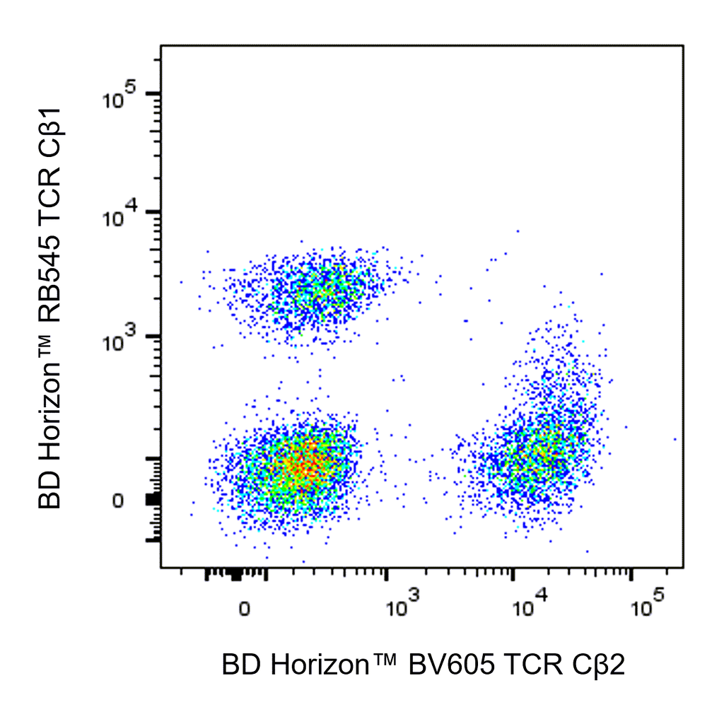 BD BV605 Mouse Anti-Human TCR Cβ2