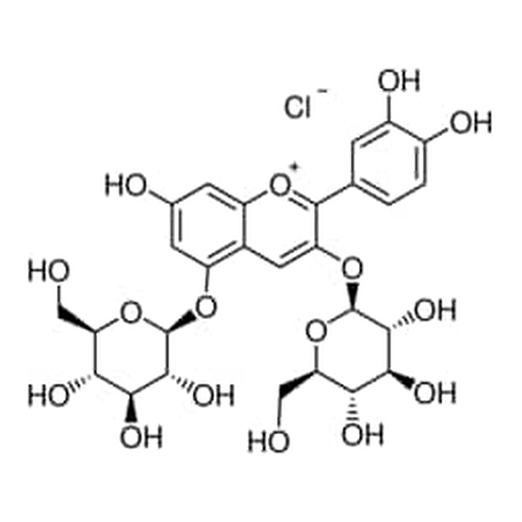 Merck CYANIN CHLORIDE