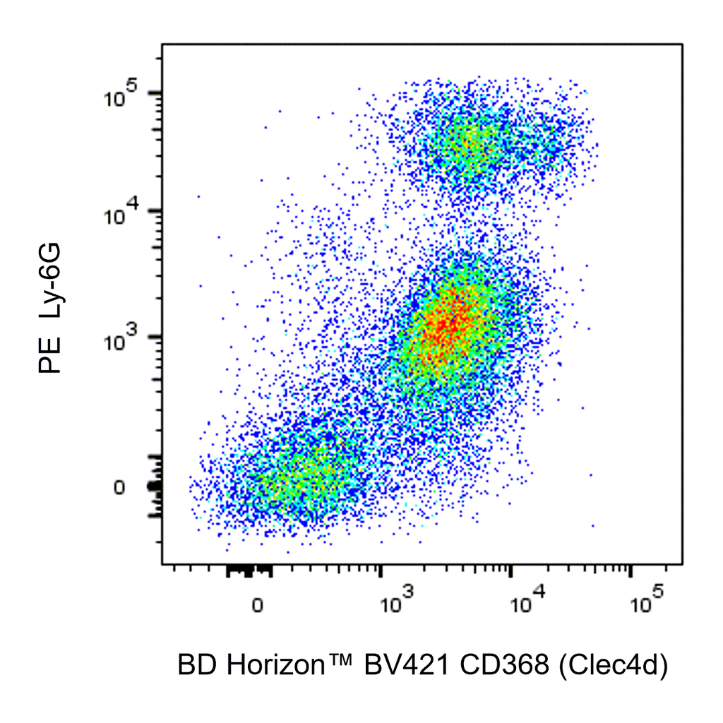 BD BV421 Rat Anti-Mouse CD368 (Clec4d)
