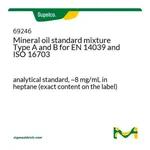 Merck Mineral oil standard mixture Type A and B for EN 14039 and ISO 16703