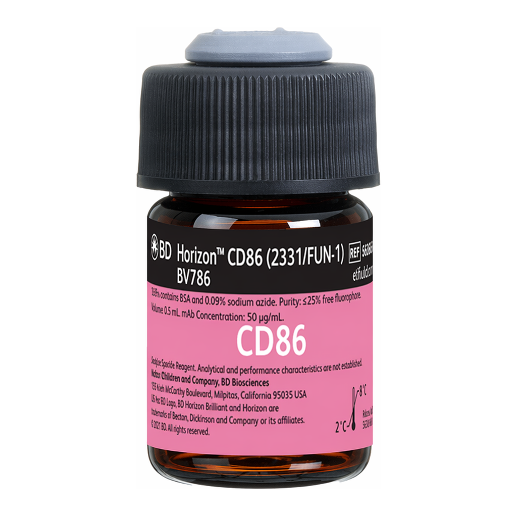 BD CD86 (2331/FUN-1) BV786