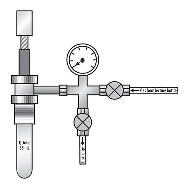 Merck Q-Tube(TM) gas purging set