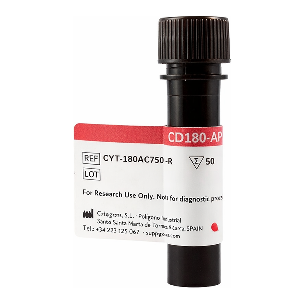 BD CD180-APC-C750