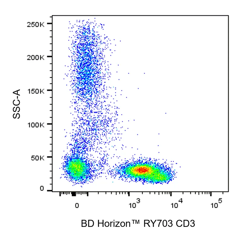BD RY703 Mouse Anti-Human CD3