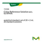 Merck Color Reference Solution acc. to APHA