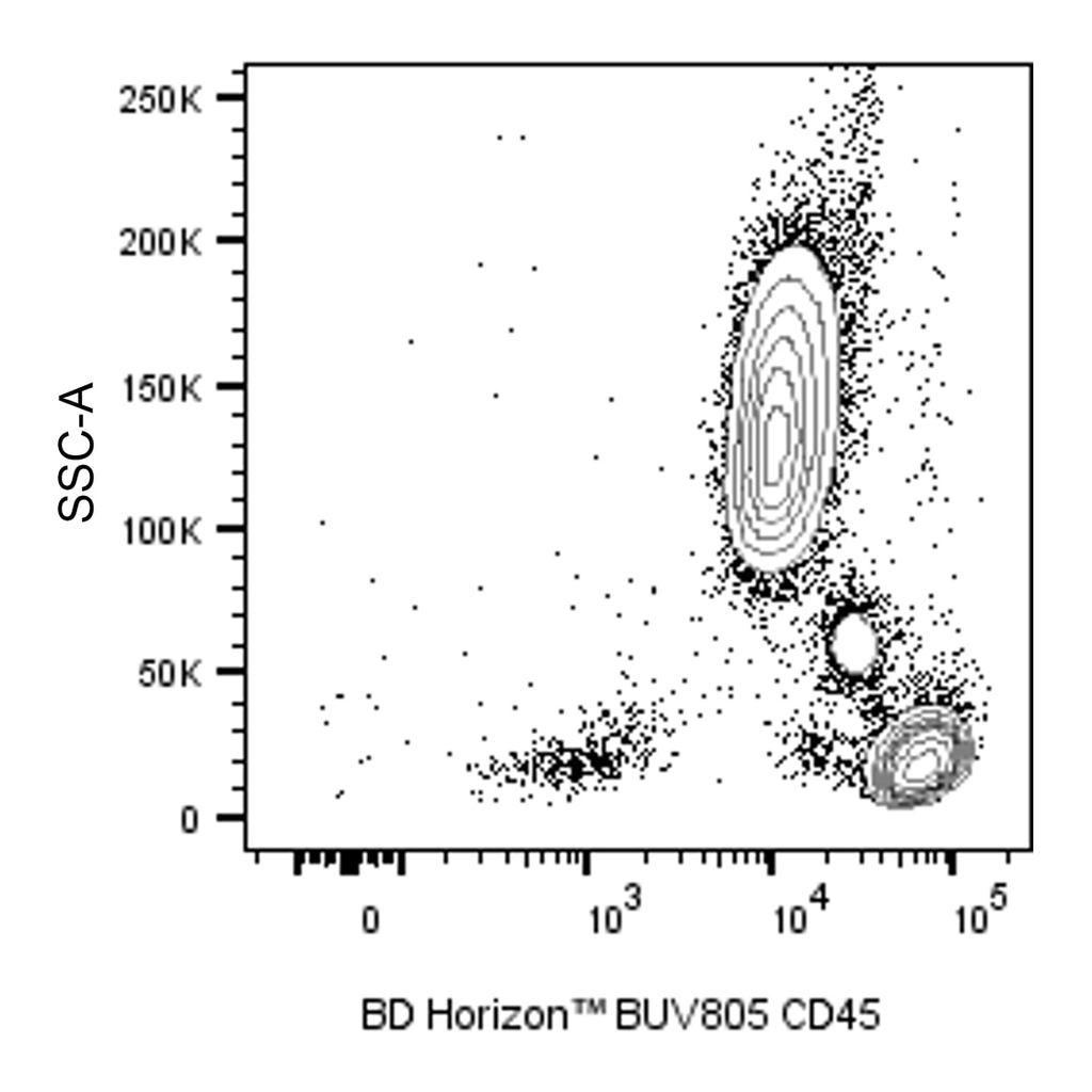BD BUV805 Mouse Anti-Human CD45